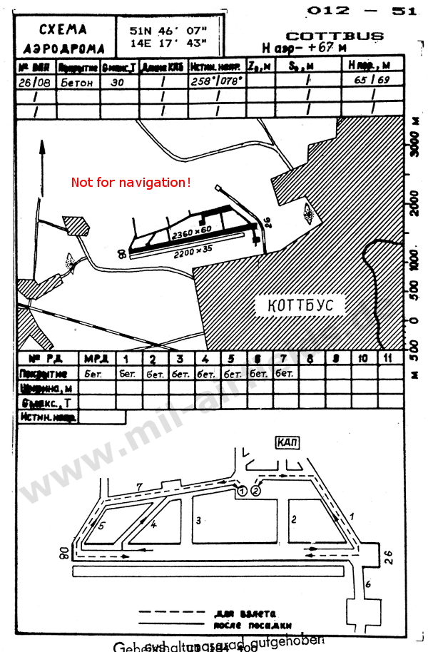 Cottbus Air Base map