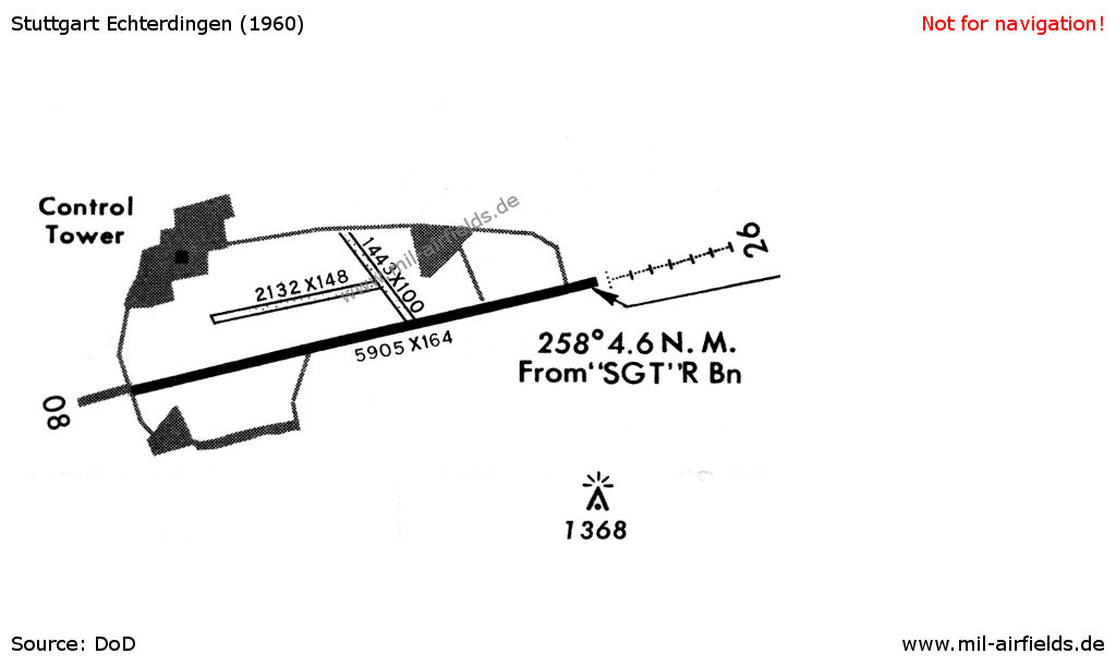 Karte Flughafen Stuttgart im Jahr 1960