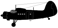Aircraft Antonov An-2