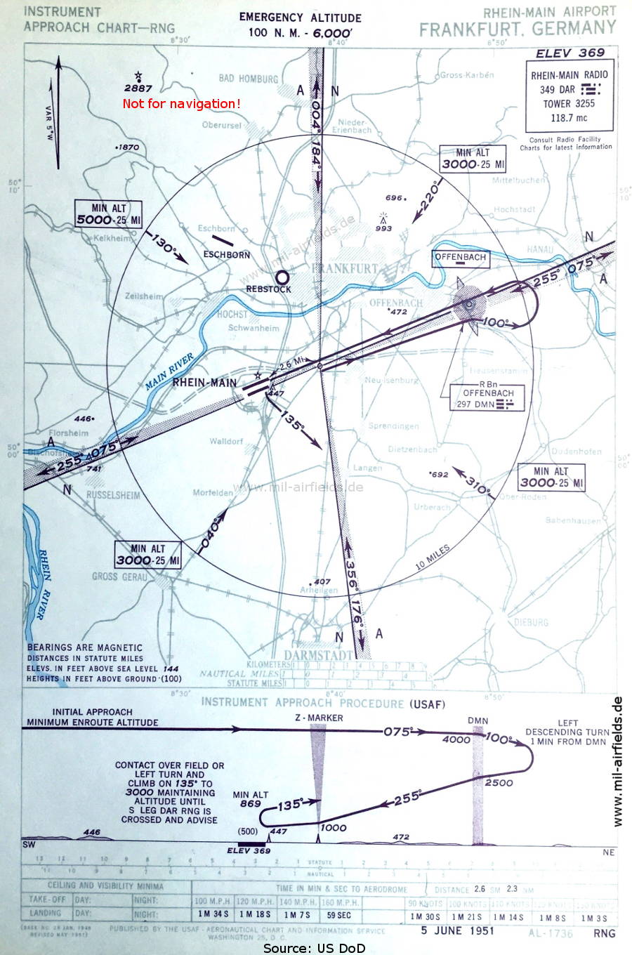 Range approach chart Frankfurt Rhein-Main Air Base, Germany 1951