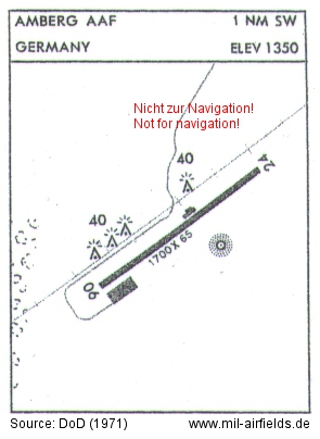 Karte Flugplatz Amberg 1971