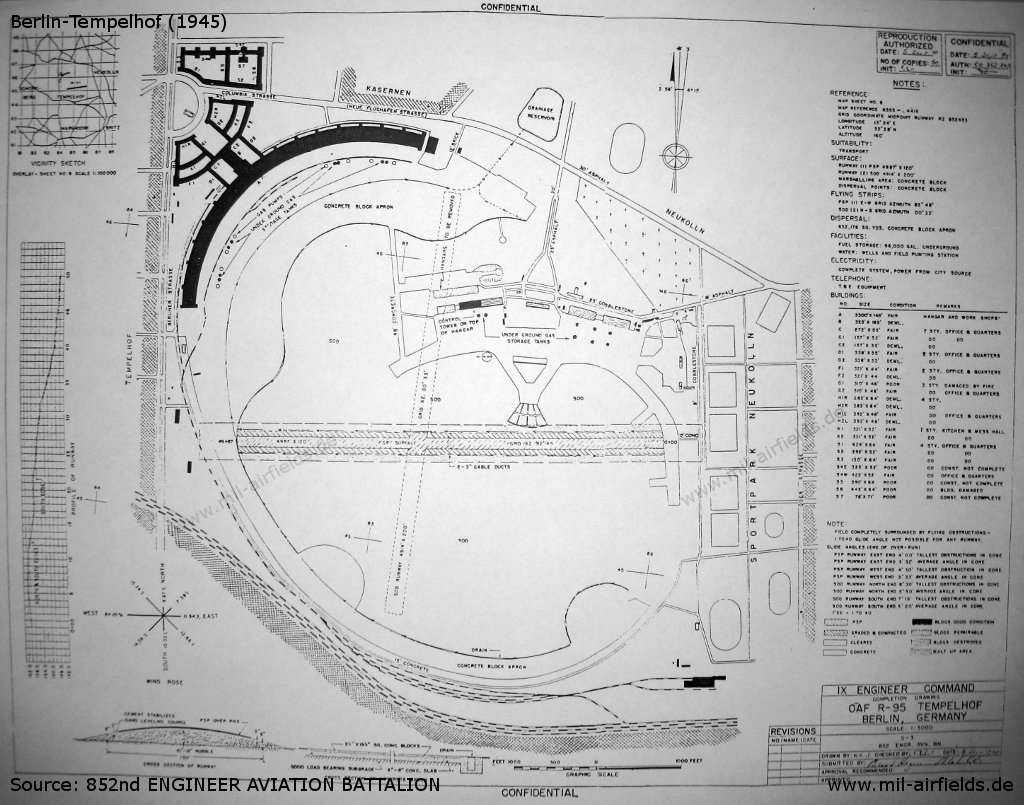 Map of Berlin Tempelhof aerodrome 1945