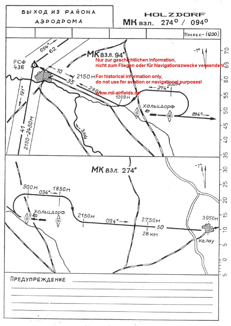 Abflugrouten für die Startrichtungen 094° (oben) und 274° (unten).