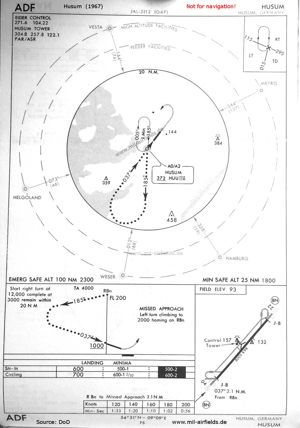 Karte mit NDB-Anflug Flugplatz Husum 1967