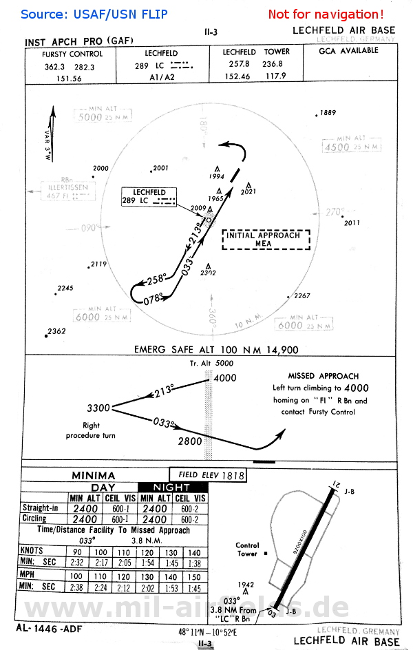 Lechfeld Anflugkarte NDB 1960