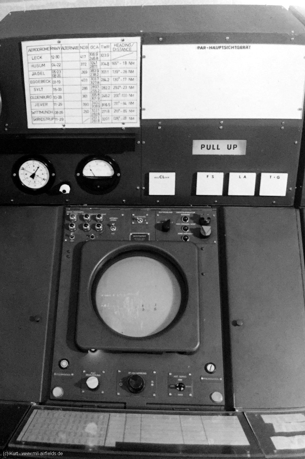 Arbeitsplatz Präzisionsanflugradar, PAR Hauptsichtgerät