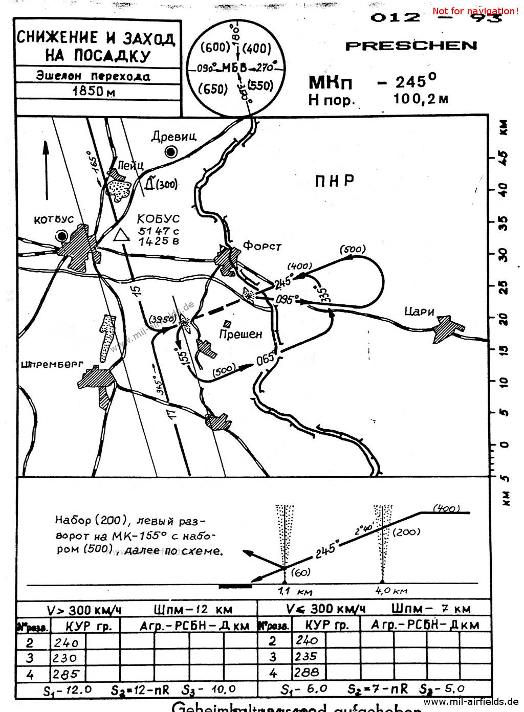 Chart with approach routes to Preschen Air Base in main landing direction