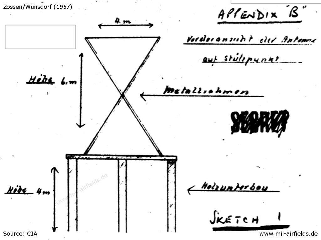 Sketch 1 from CIA report: Antenna on base