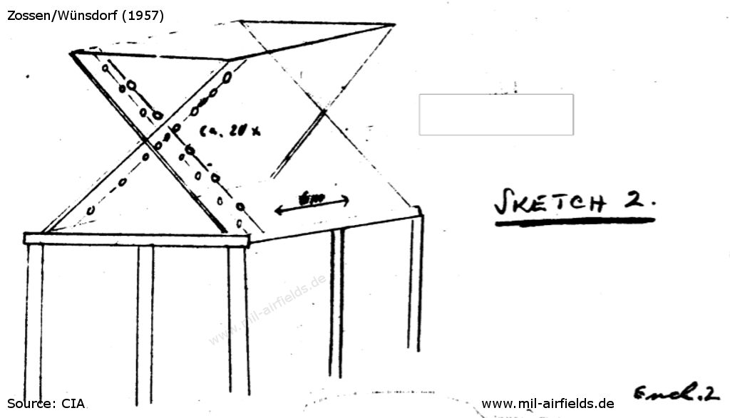 Sketch 2 from CIA report